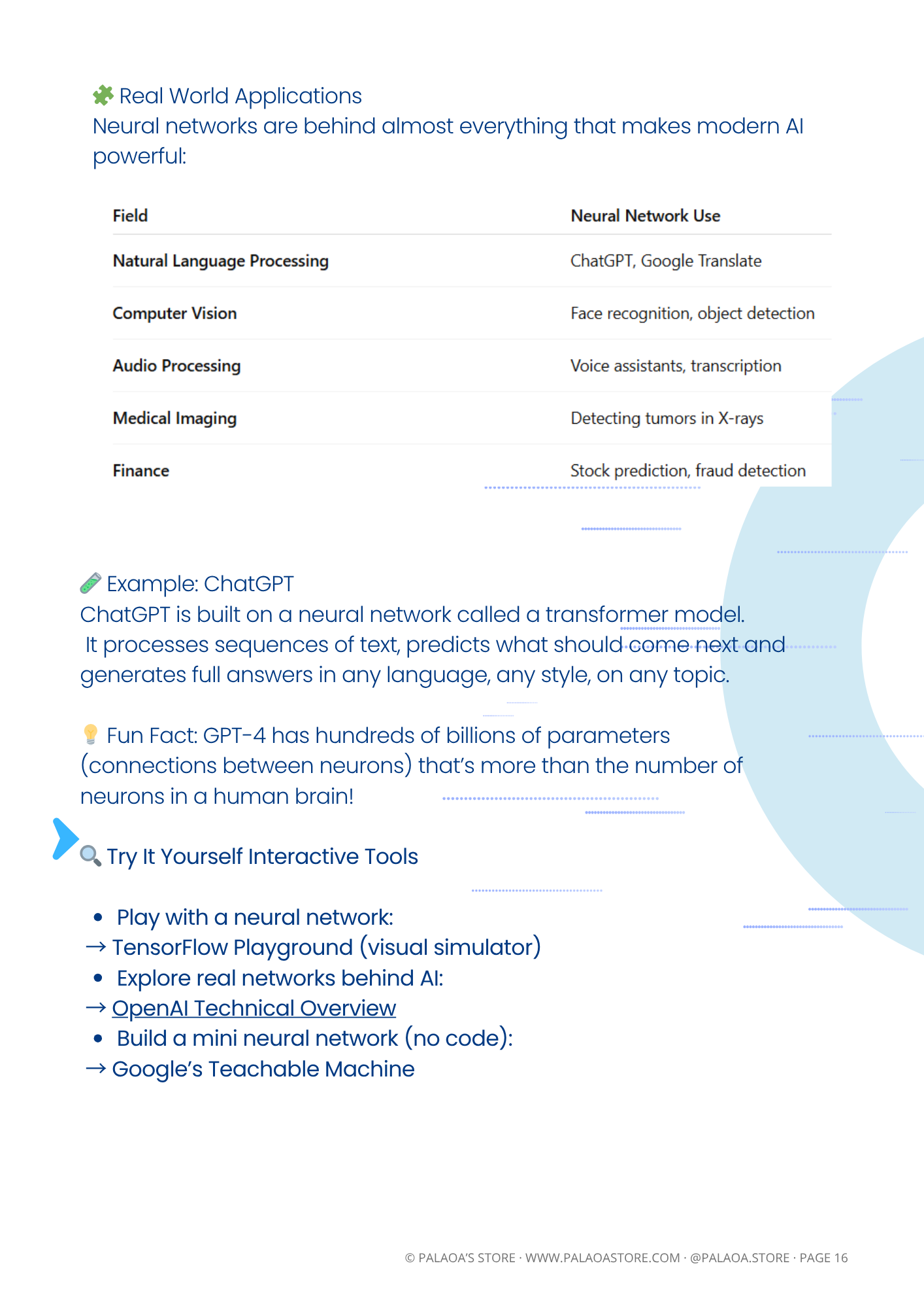 The AI Bible – Unlocking the Power of ChatGPT