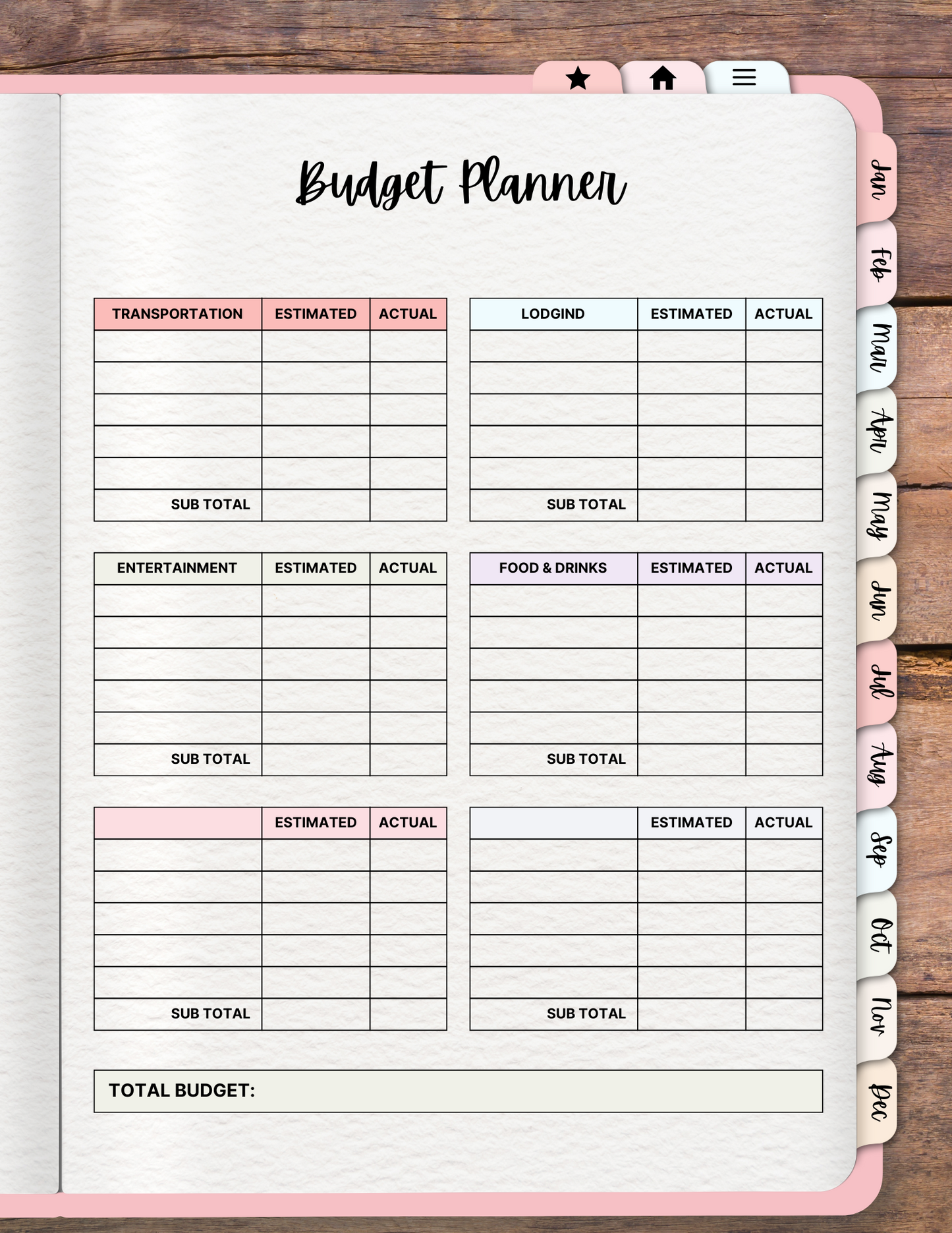 The Ultimate Travel Planner Bundle