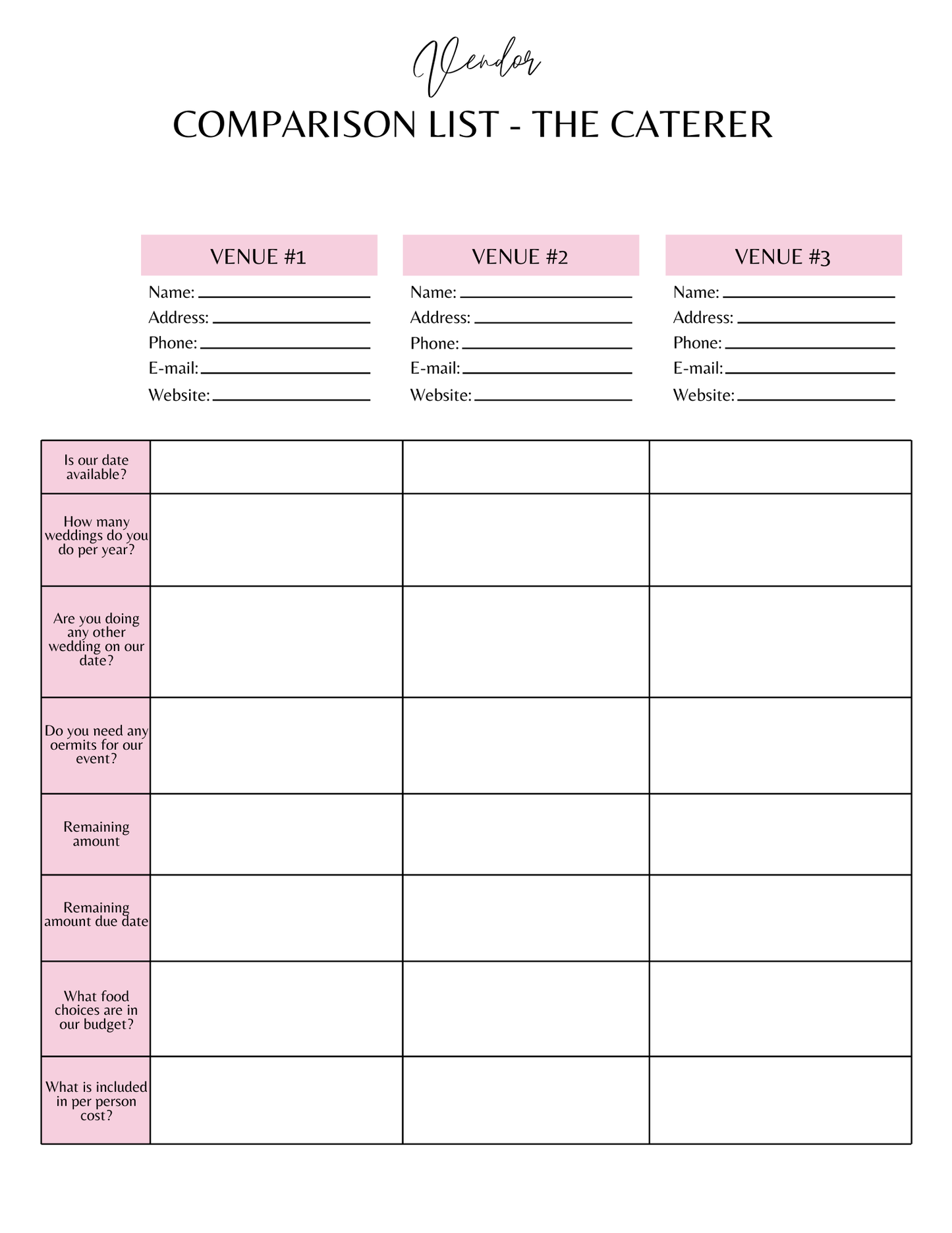 Wedding Digital Planner