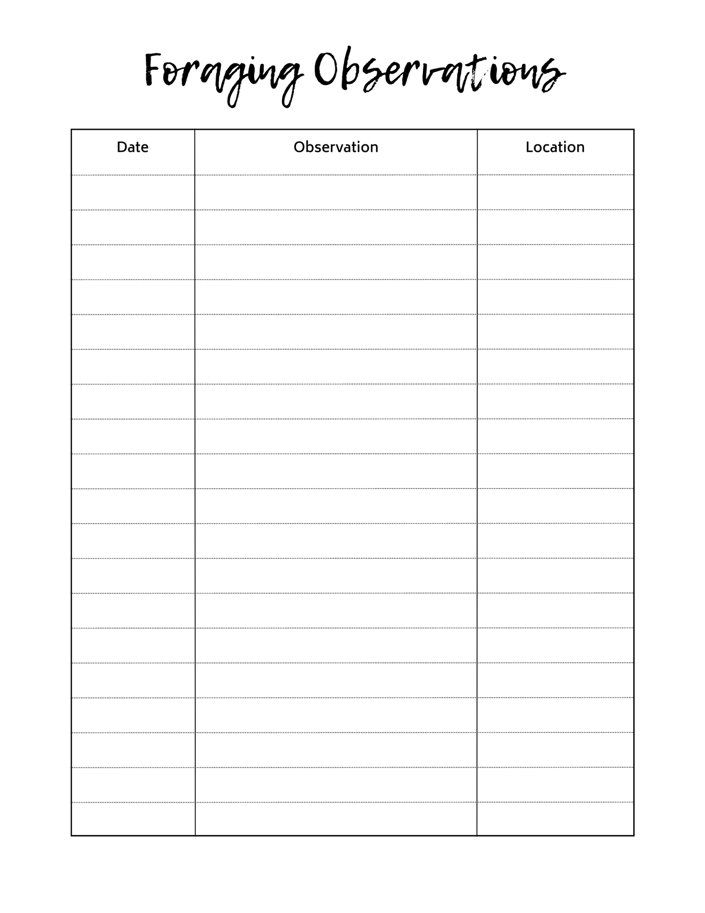 Foraging Journal Digital Planner