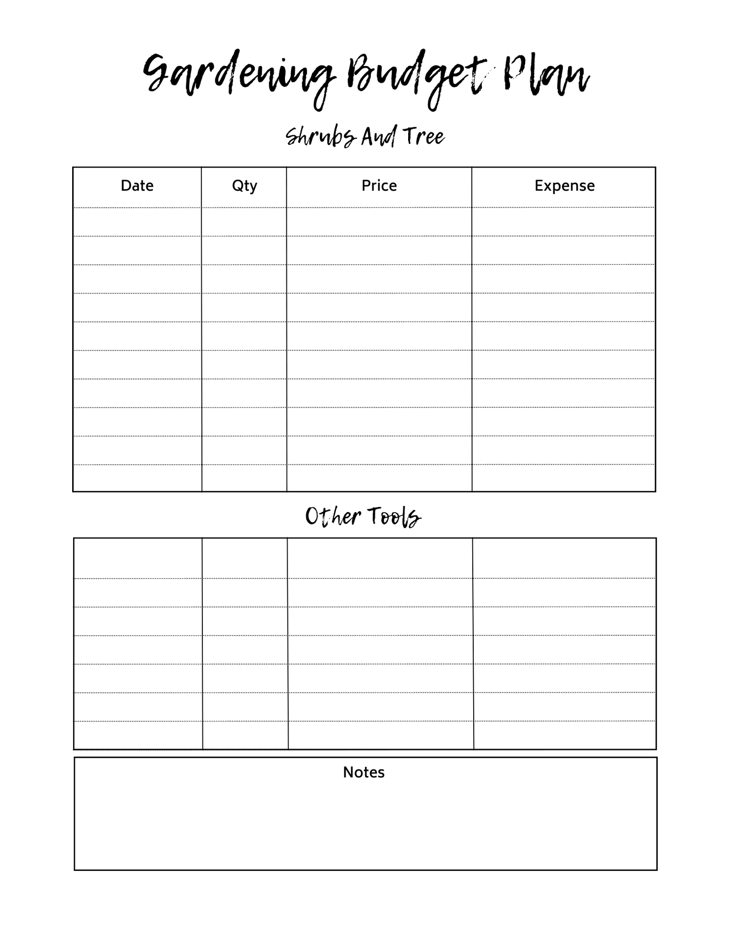 Foraging Journal Digital Planner