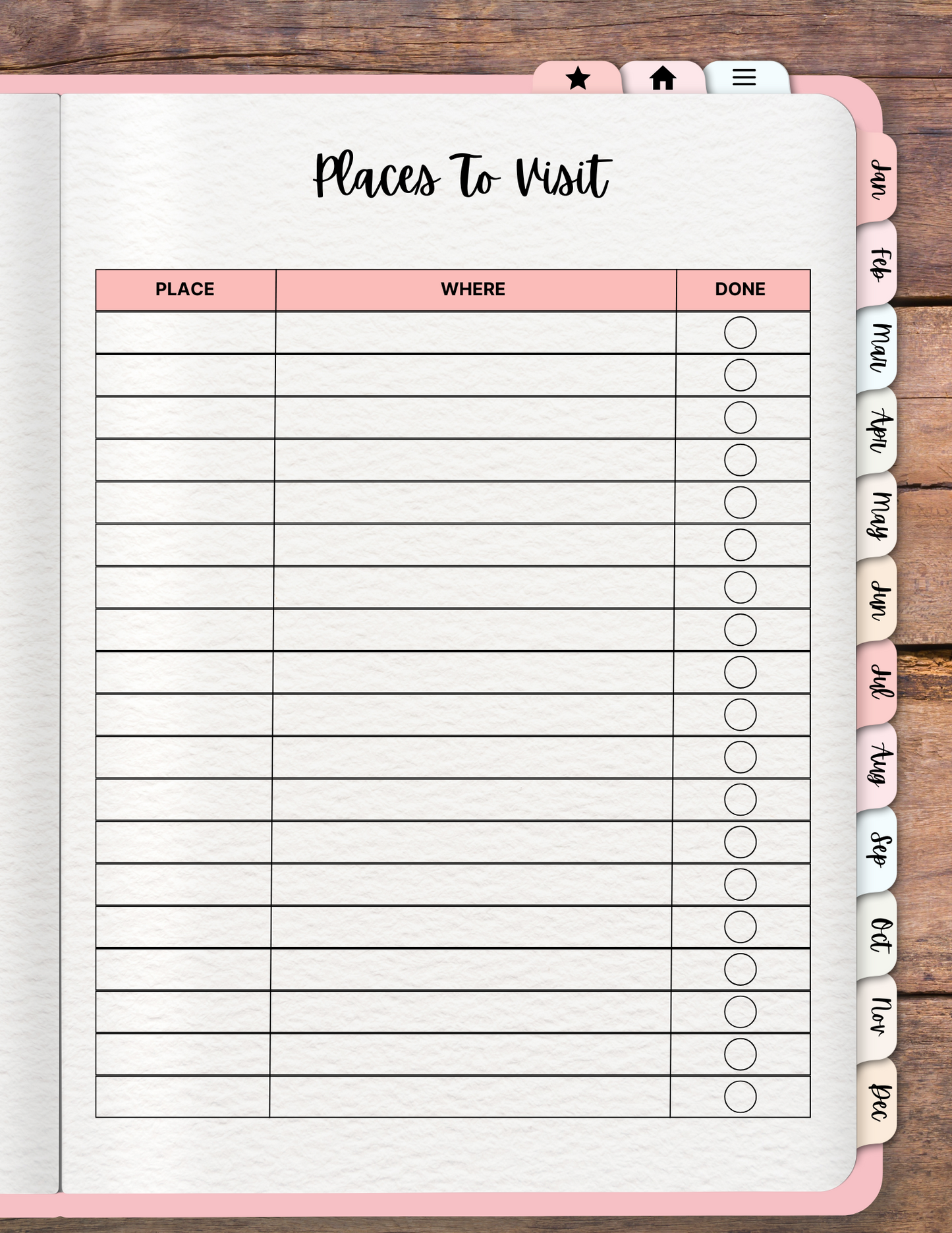 The Ultimate Travel Planner Bundle