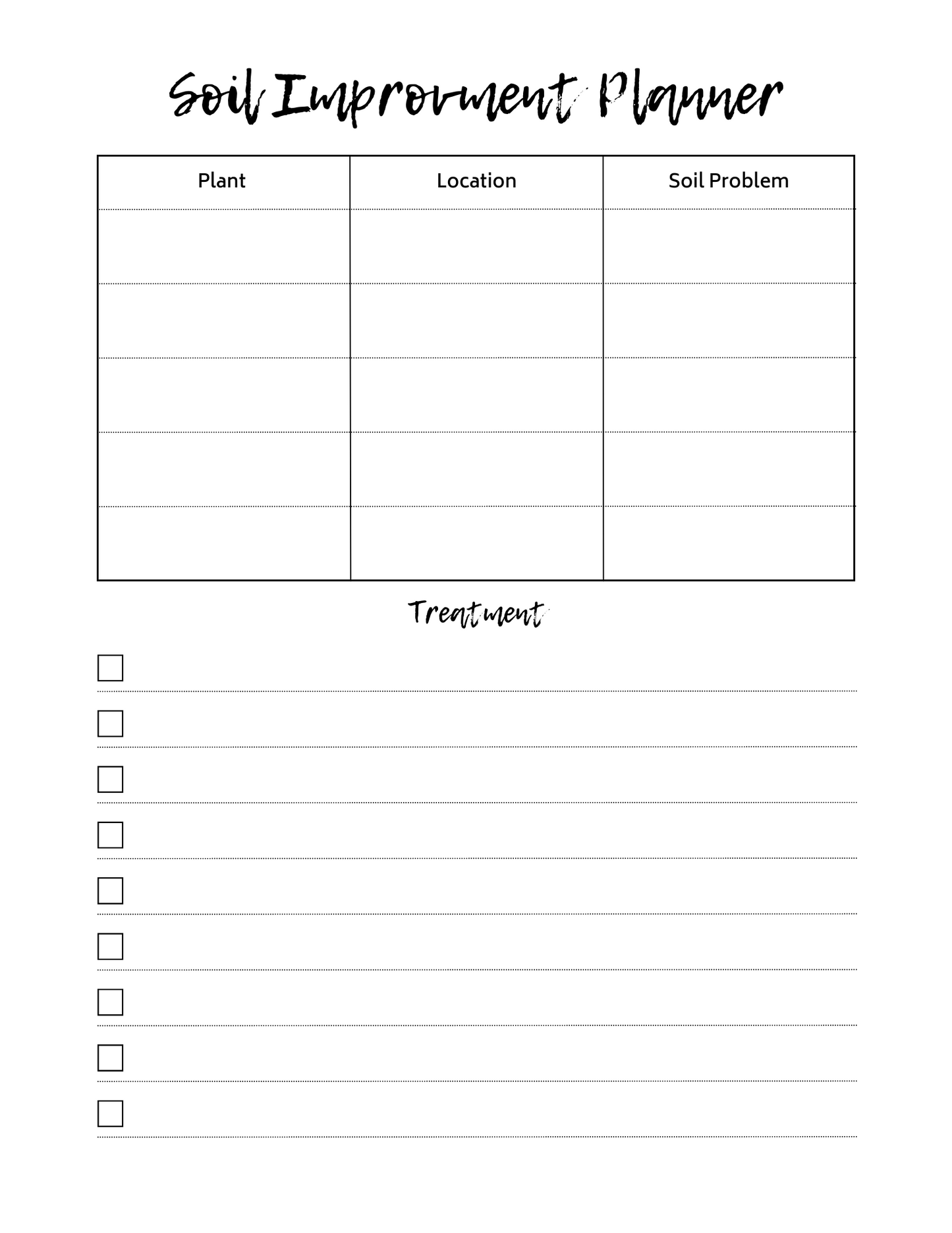 Foraging Journal Digital Planner